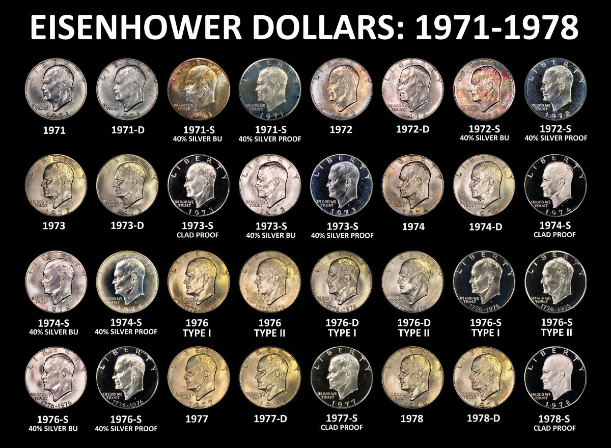I-Have-A-Question-About-Eisenhower-1972-P-And-1974-P-Dollars